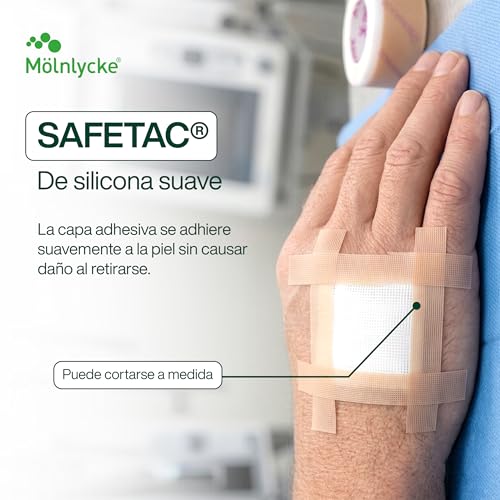 Mepitac 298300 Soft Silicone Tape 2 cm x 3 m (0.8 in x 3.3 yd) – Free Shipping