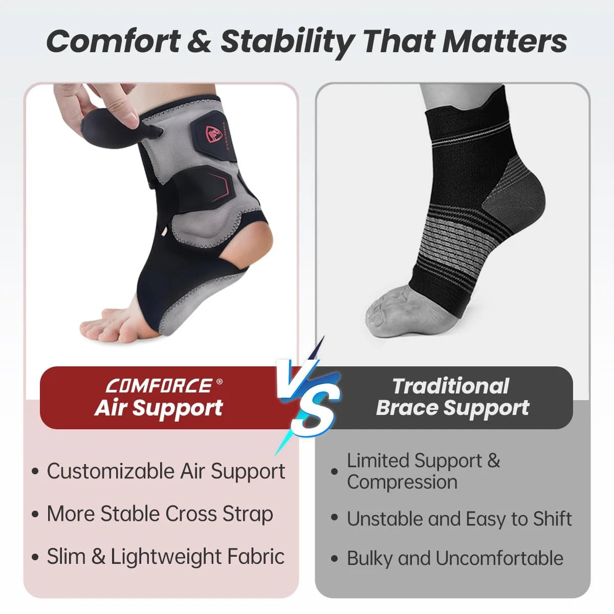 Plantar Fasciitis Ankle Support with Airbag for Heel Pain Relief Recovery