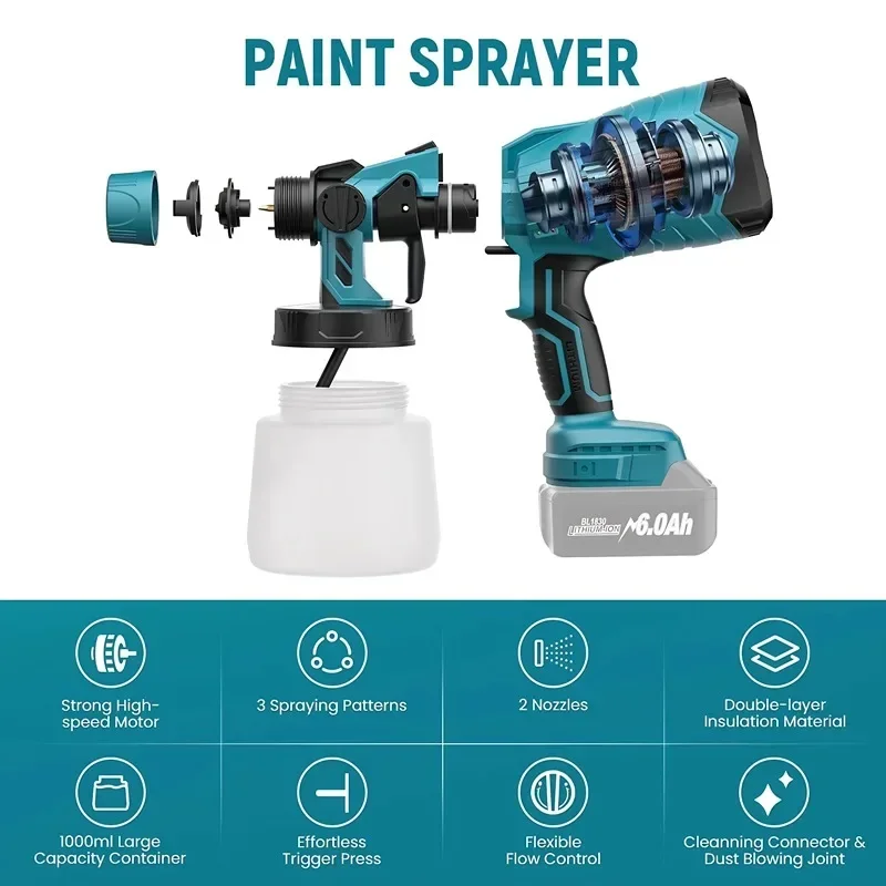 Cordless Paint Sprayer for Makita 18V BL1860 Battery | 1L Portable Electric Spray Gun for Furniture & Auto