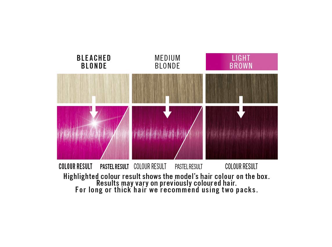 Schwarzkopf Live Ultra Bright or Pastel Colouration, Shocking Pink Number 093 - Pack of 3