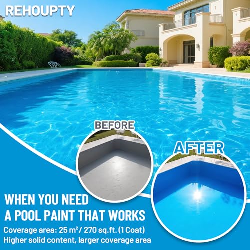 Ocean Blue Pool Paint 211oz – Durable Water-Based Acrylic Resin Paint for Concrete Pools – Free Shipping