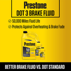 Prestone Synthetic Brake Fluid 32 oz Hi Temp ABS Brake System Protection