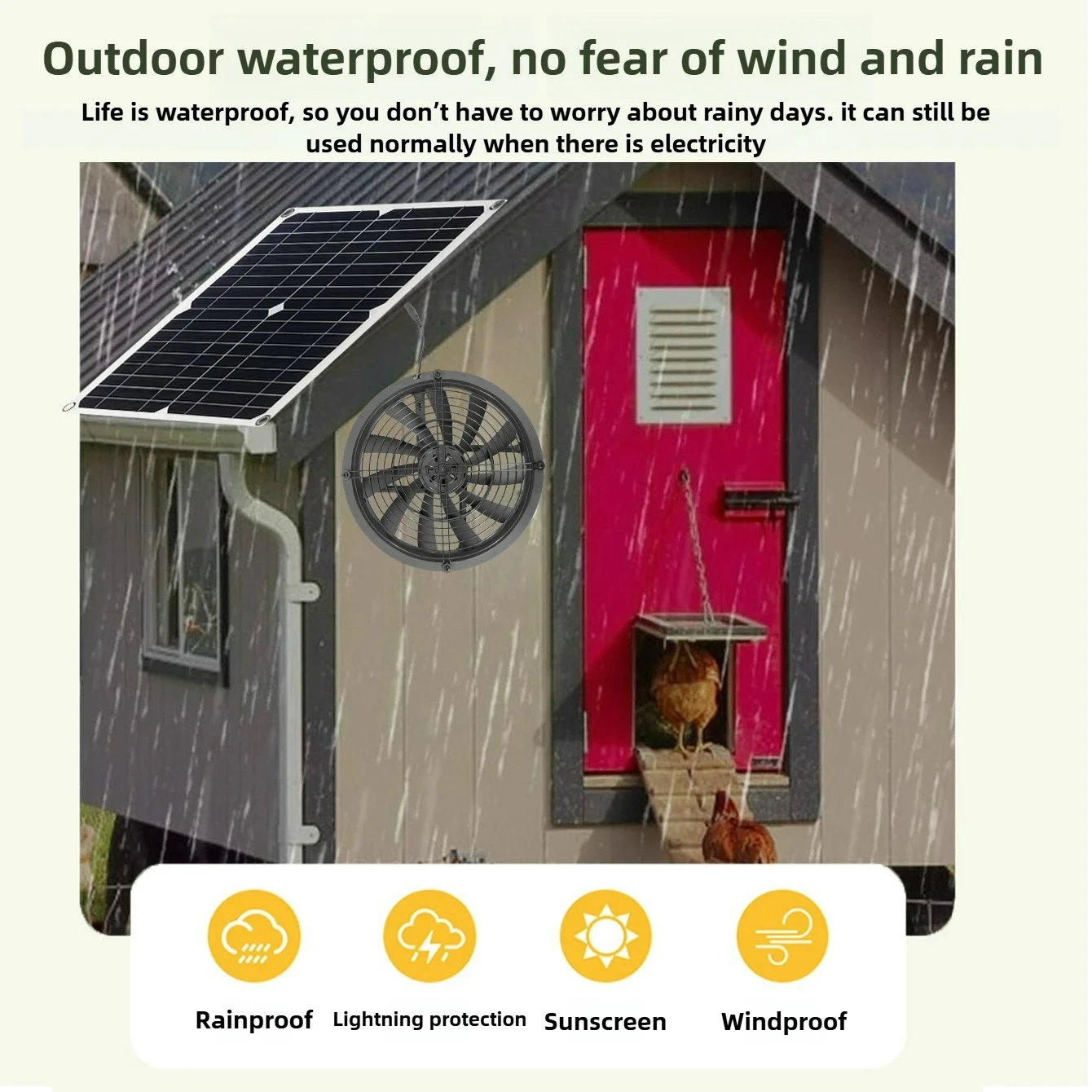 6 Inch Solar Exhaust Fan Kit Weatherproof Auto Ventilation for Greenhouse RV Coop Free Shipping Greenhouse Dog House RV Chicken Coop Shed