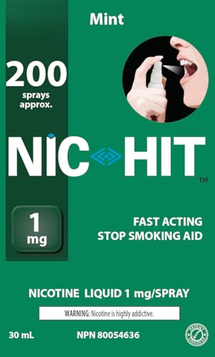 Quit Smoking Aid Nicotine Spray Nic-Hit Mint Flavor 1mg - 200 Sprays