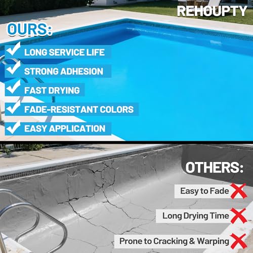 Ocean Blue Pool Paint 211oz – Durable Water-Based Acrylic Resin Paint for Concrete Pools – Free Shipping