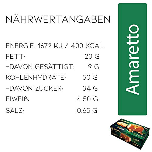 Schlunder Cake Amaretto Liqueur