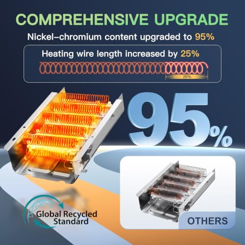 2026 UPGRADE 279838 Dryer Heating Element for Whirlpool Kenmore 2026 Upgraded 279838 Dryer Heating Element Kit for Whirlpool Kenmore Maytag Amana 110 Series