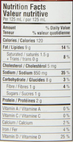 Campbell's® Cream of Mushroom Soup (12 x 284ml) – Authentic Canadian Recipe