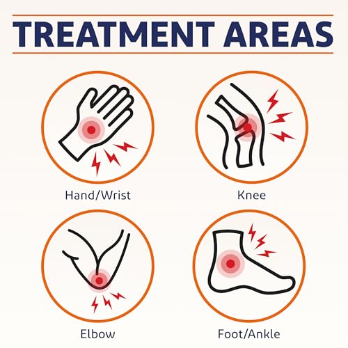 Voltaren Arthritis Pain Gel with Diclofenac 100g x2 – Easy Open Cap Topical Pain Relief – Free Shipping