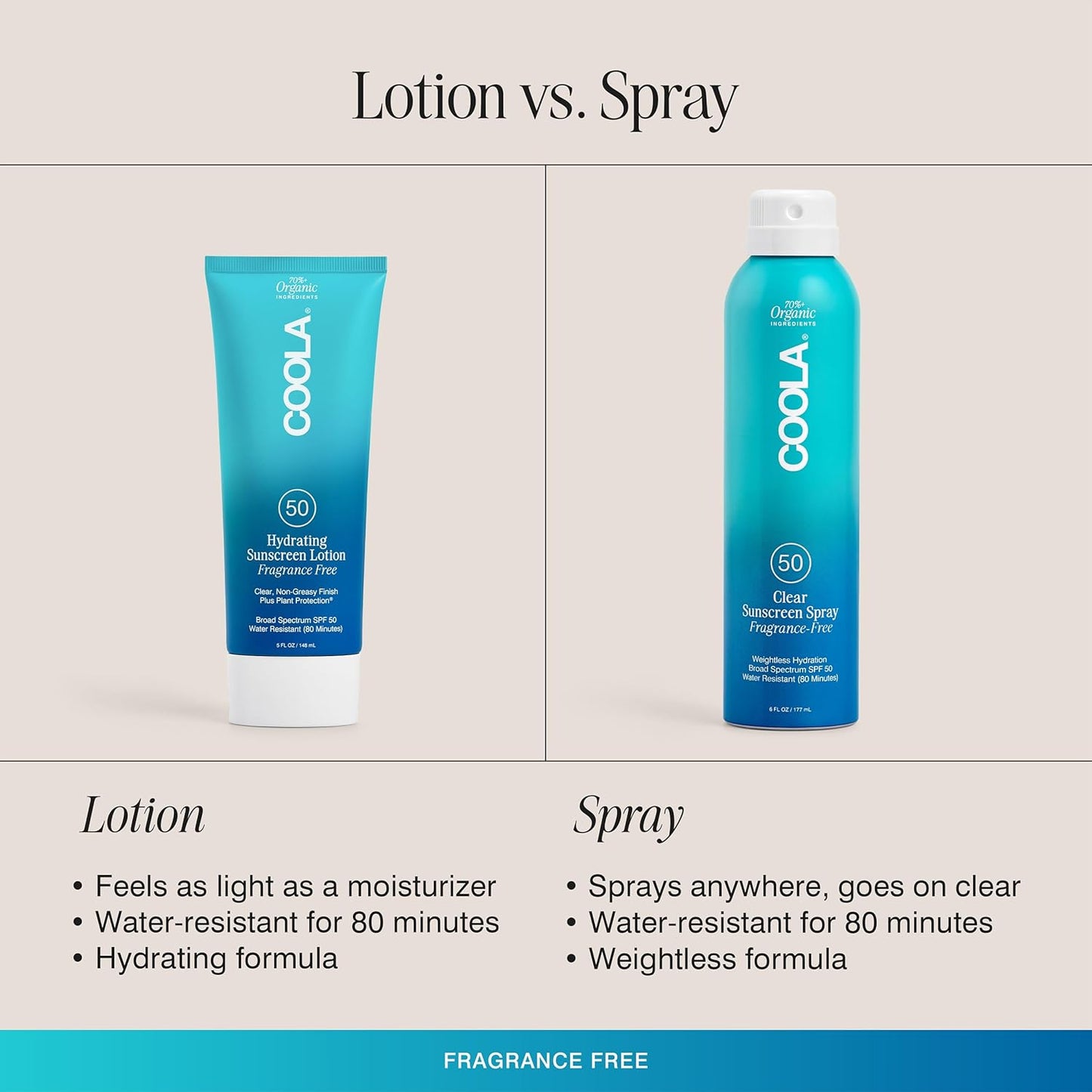 COOLA Organic Sunscreen SPF 50 Sunblock Body Lotion, Dermatologist Tested Skin Care for Daily