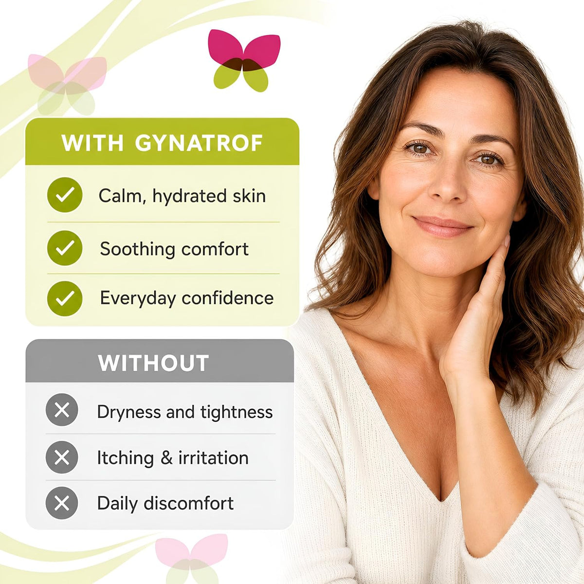 Gynatrof Vulvar Moisturizing Cream 60mL Dry Sensitive Skin Hormone Free ship
