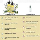 Natural Hair Growth Oil, Organic Natural Hair Growth Oil 60ml