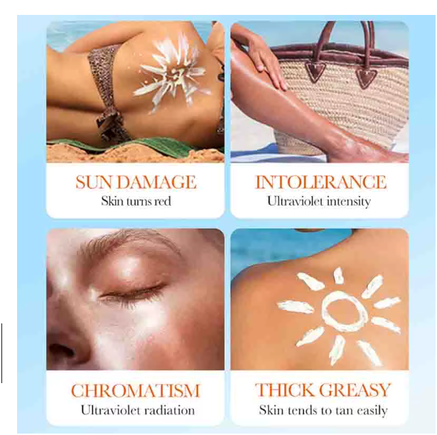 SADOER SPF 50+ Sunscreen for Face PA+++ – Dual Tube Multi-Effect Facial Sun Protection – Free Shipping