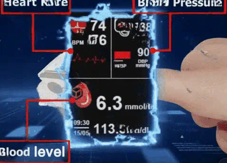 Optical Blood Glucose Monitor No Finger pricks