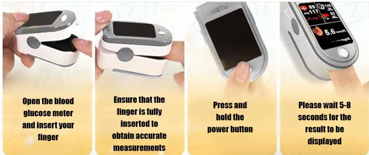 Optical Blood Glucose Monitor No Finger pricks