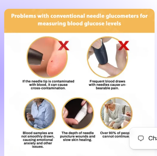 Optical Blood Glucose Monitor No Finger pricks