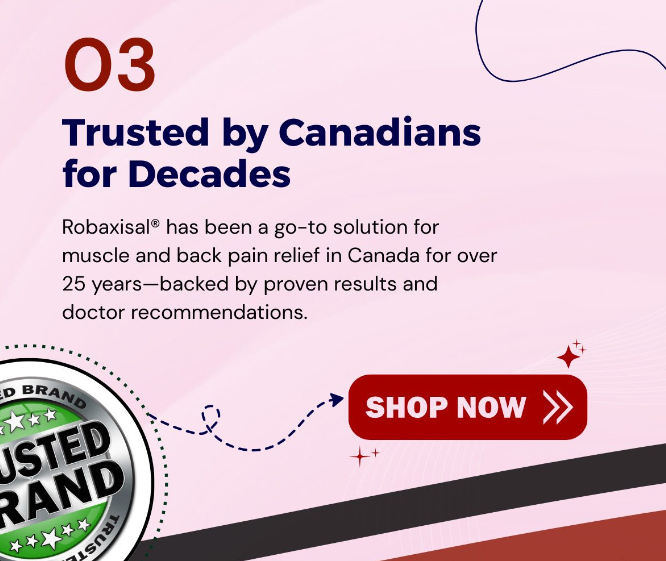 ROBAXISAL Extra Strength Caplets | ASA 500mg + Methocarbamol 400mg | Back & Muscle Pain Relief | FREE SHIPPING 💊OTC Canada