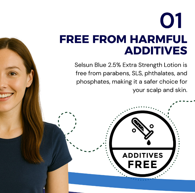 Selsun Blue 2.5% Extra Strength Anti-Dandruff Shampoo | 250 mL | Selenium Sulfide | FREE SHIPPING