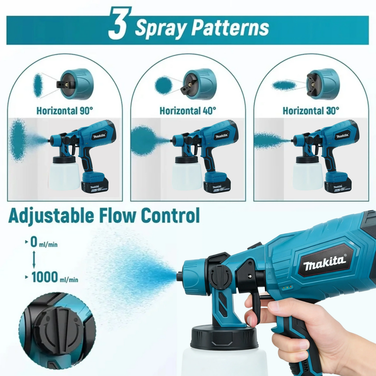 Cordless Paint Sprayer for Makita 18V BL1860 Battery | 1L Portable Electric Spray Gun for Furniture & Auto