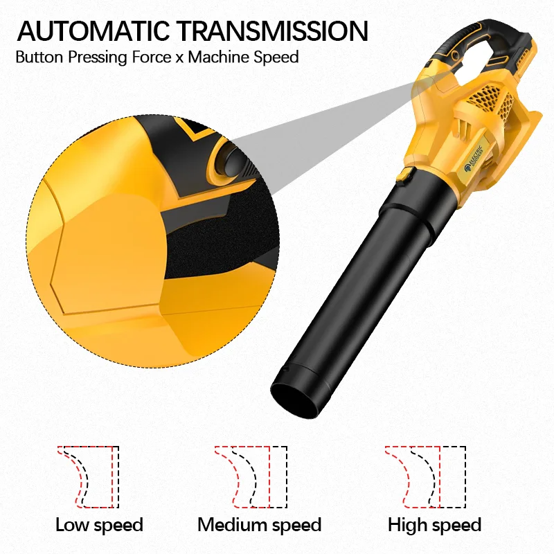 Electric Goddess Cordless Brushless Air Blower – Powerful Jet Turbo Leaf Blower for DeWalt 20V Batteries