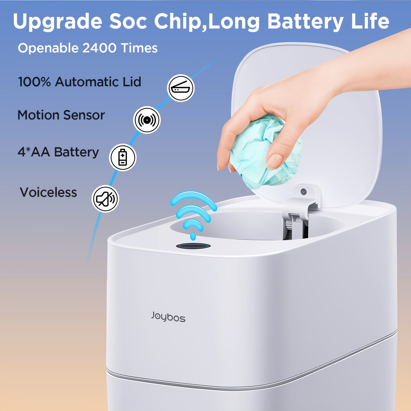 Automatic Smart Trash Can For Bathroom, 3.8Gal/14L Touchless Motion Sensor Garbage Bin, Upgraded 2 Gen Fan Auto Expand Garbage Bags, Slim Design For Narrow Space, With Small Lid Smart Waste Bin