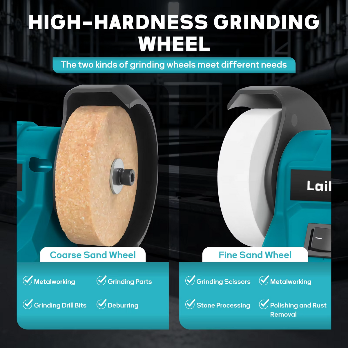 Cordless Bench Grinder 5500RPM Dual Wheel Grinder Metal Stone Knife Polishing Grinding Sharpening Tool for Makita 18V Battery