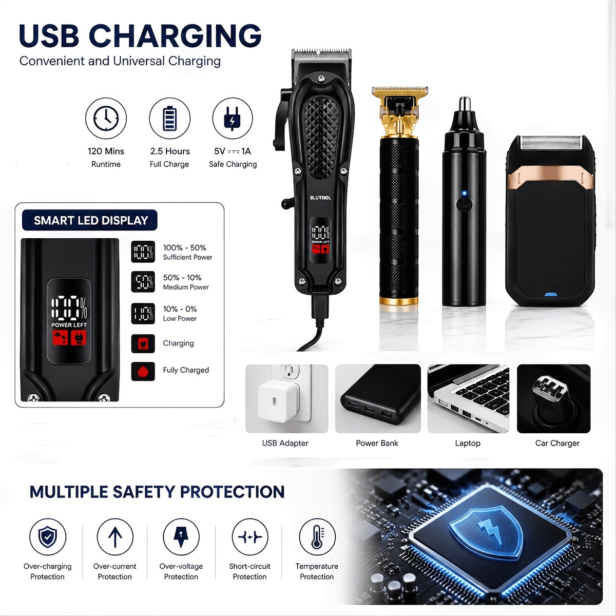 Rechargeable Electric Grooming Kit with LCD Display — Portable Men's Trimmer Set