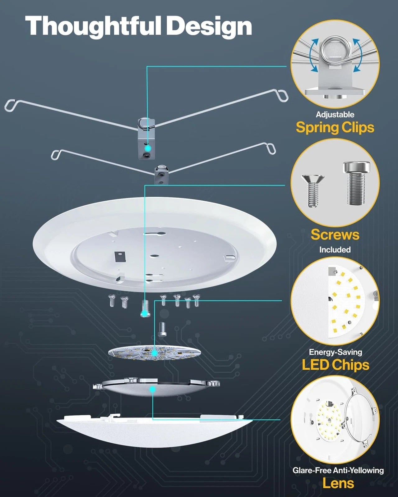 Sunco 6-Inch LED Disc Ceiling Light Flush Mount Recessed Can Light 15W Dimmable 5000K