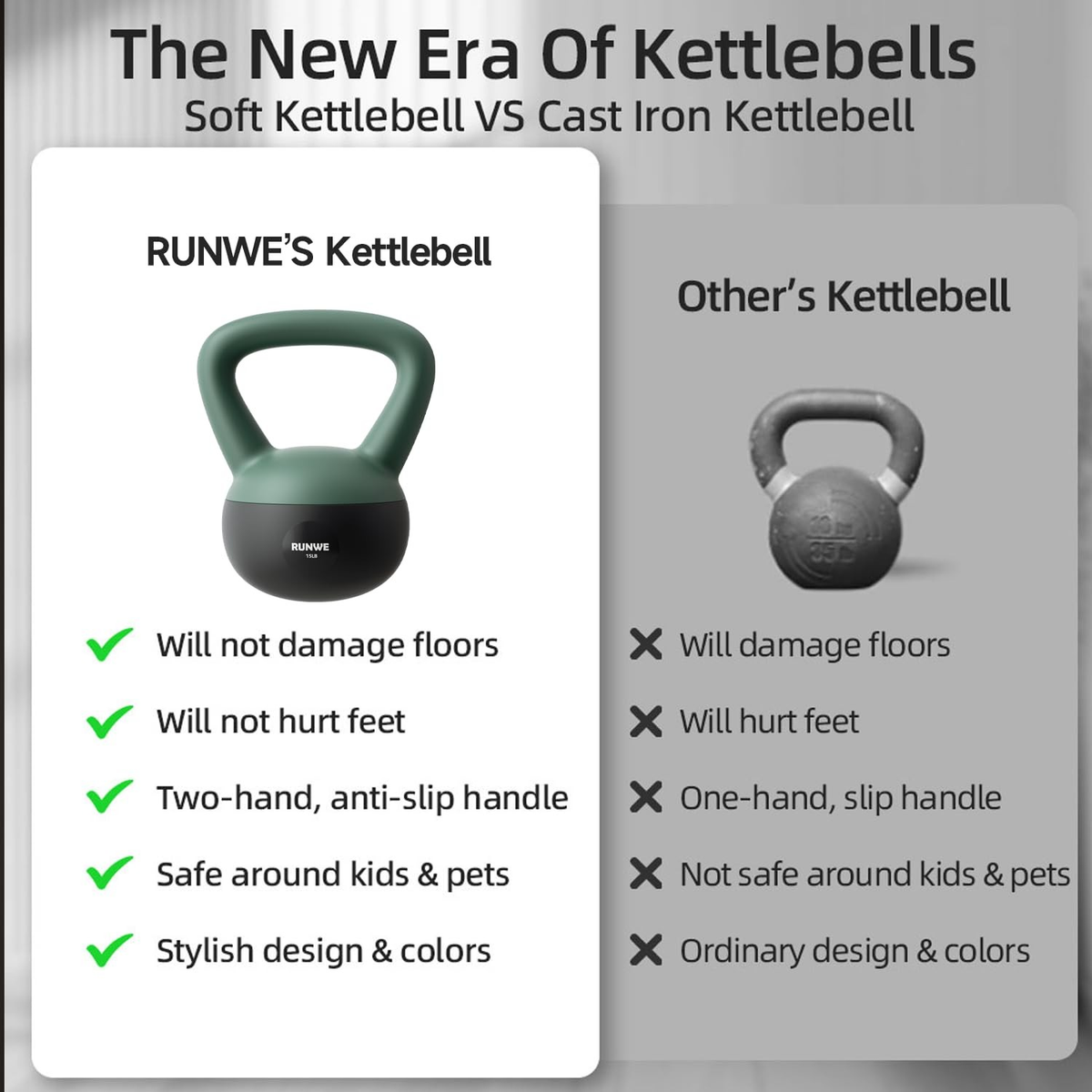 Soft Kettlebell Set 5-25 lb | Sand-Filled Anti-Slip Weights | Home Gym Strength Training | FREE SHIPPING 💪🏋️
