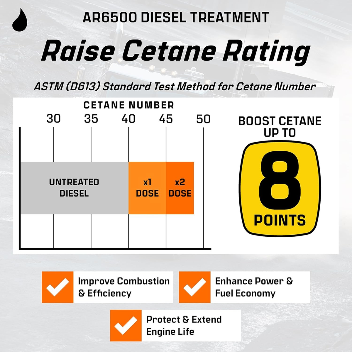 AR6500 Diesel Treatment 4-Pack for 400 Gallons