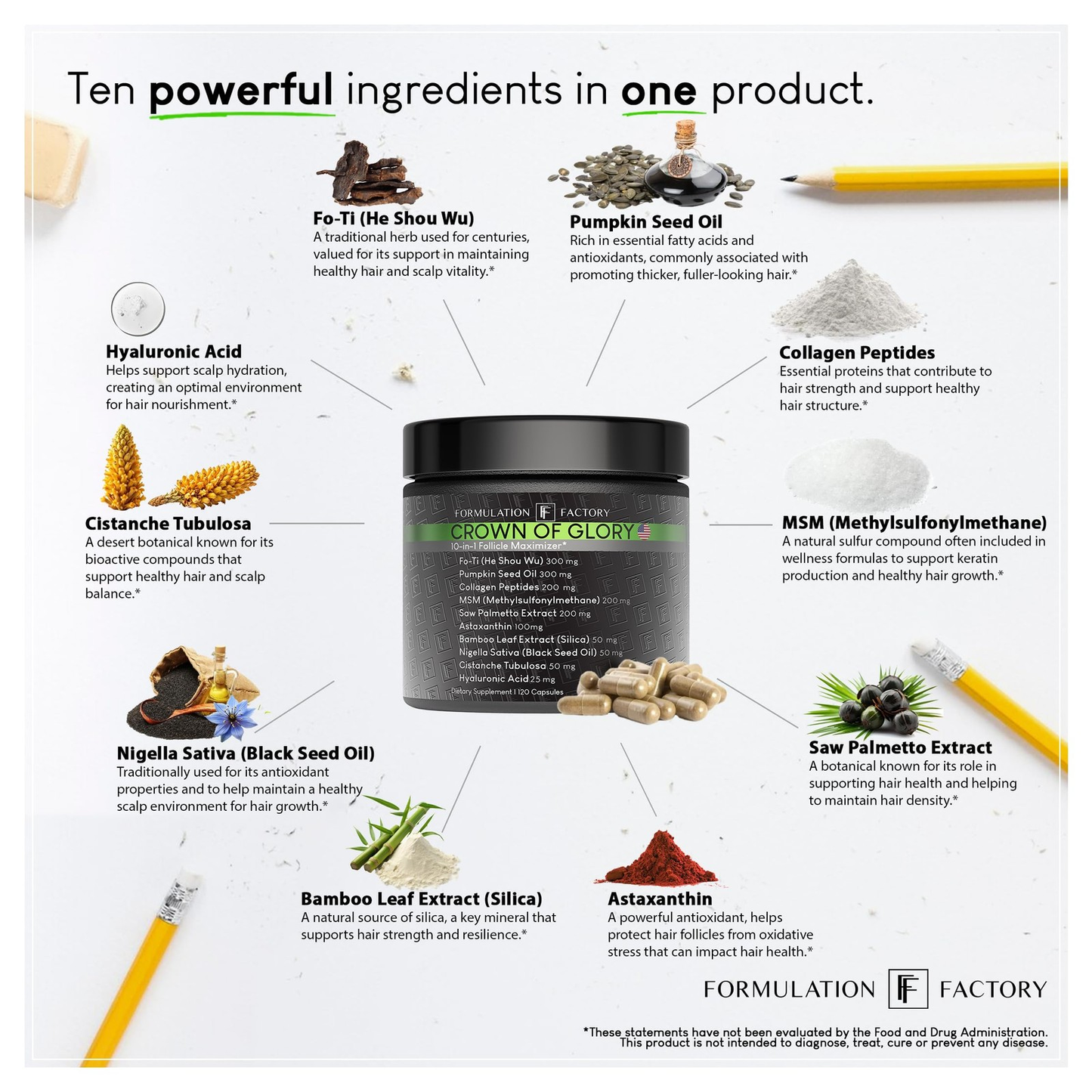 Formulation Factory Crown of Glory 10-in-1 Hair Growth Maximizer with DHT Blocke