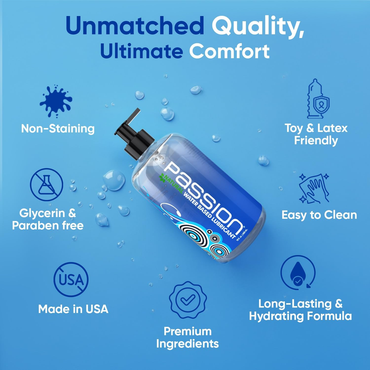 Passion Natural Water-Based Lubricant 34 oz – Glycerin & Paraben Free
