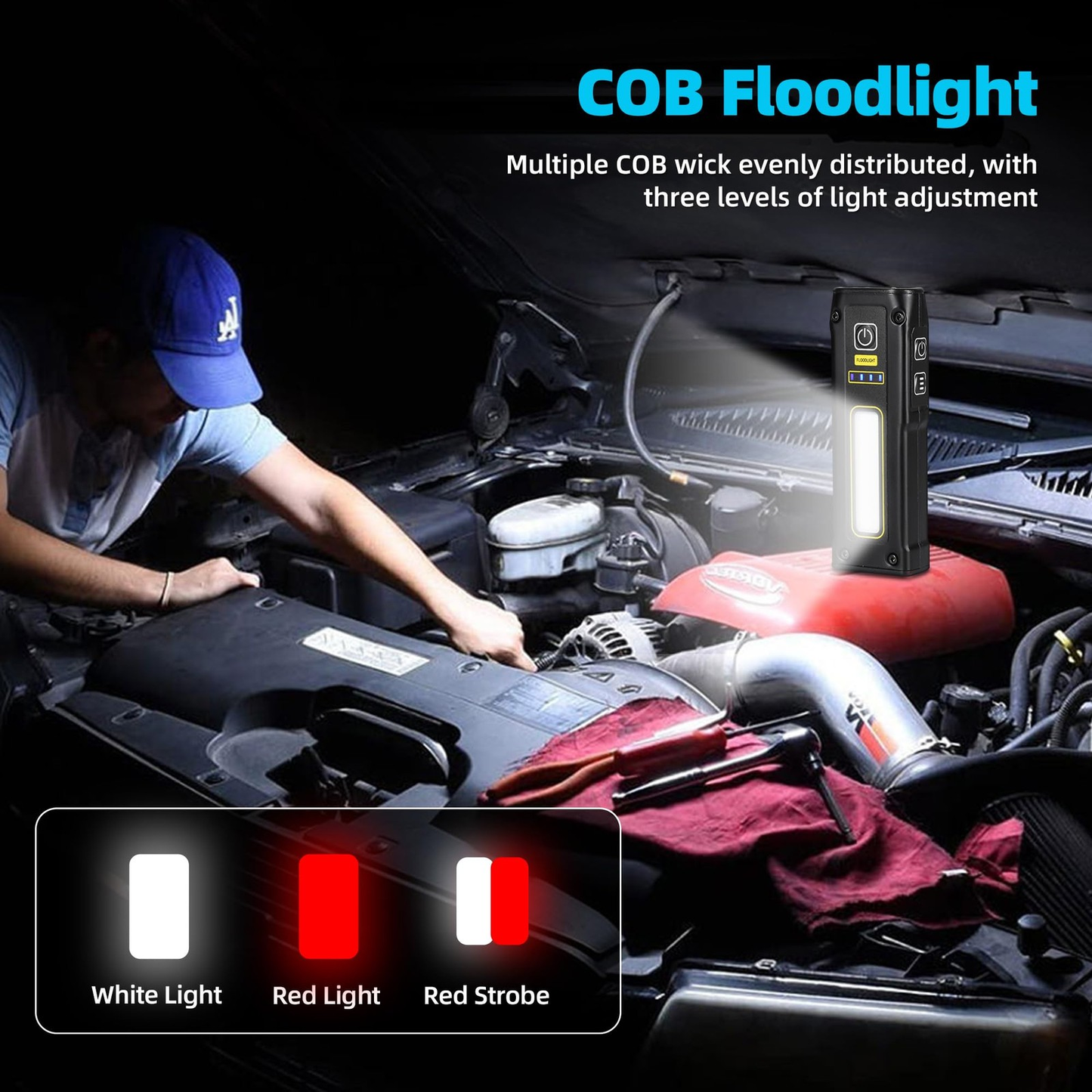 Mini UV Flashlight Super Bright LED 365nm 395nm Emergency Light EDC Tool