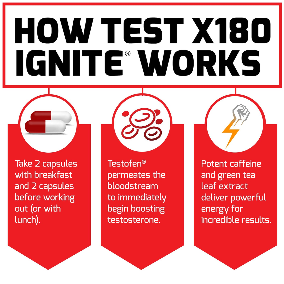Force Factor Test X180 Ignite Total Testosterone Booster for Men with Fenugre...
