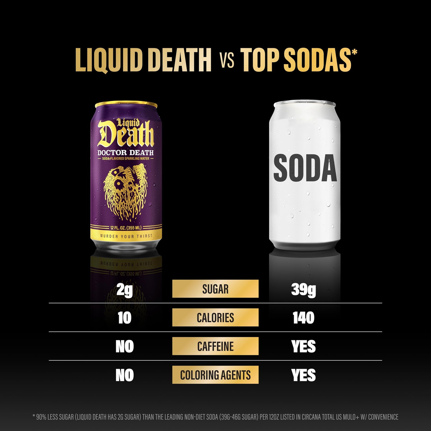 Liquid Death Doctor Death Soda-Flavored Sparkling Water. 12 pack