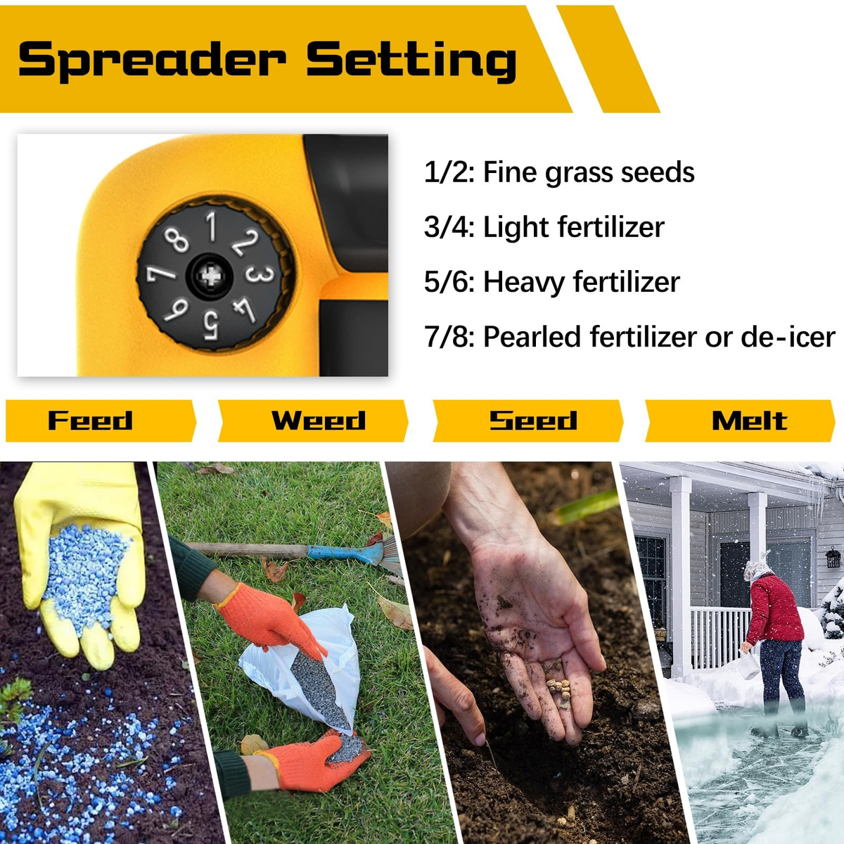 Power Spreader for Dewalt 20V/60V Battery, Covers 5,000 sq. ft. Tool Only