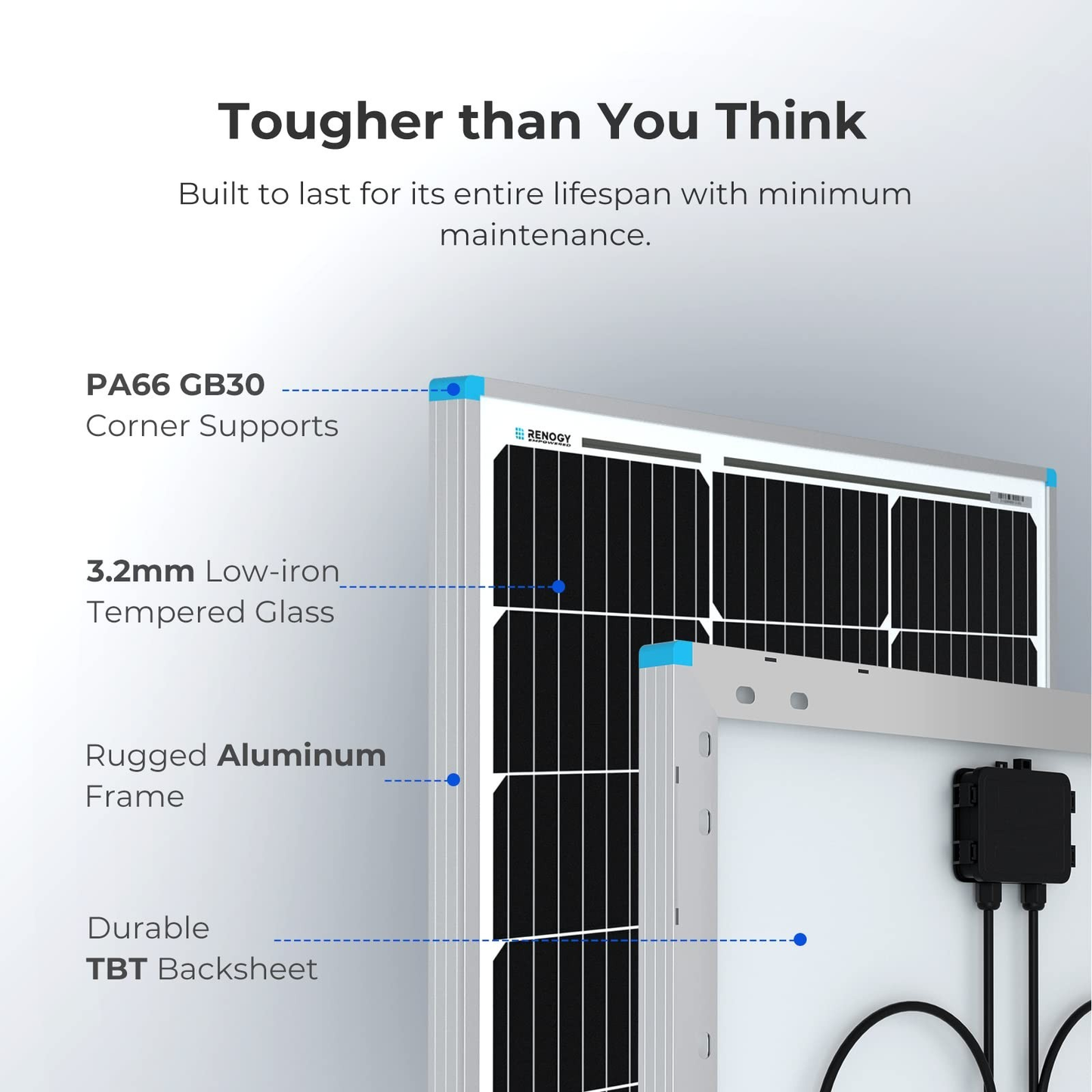 Renogy Solar Panel 100 Watt 12 Volt, High-Efficiency Monocrystalline PV Modul...