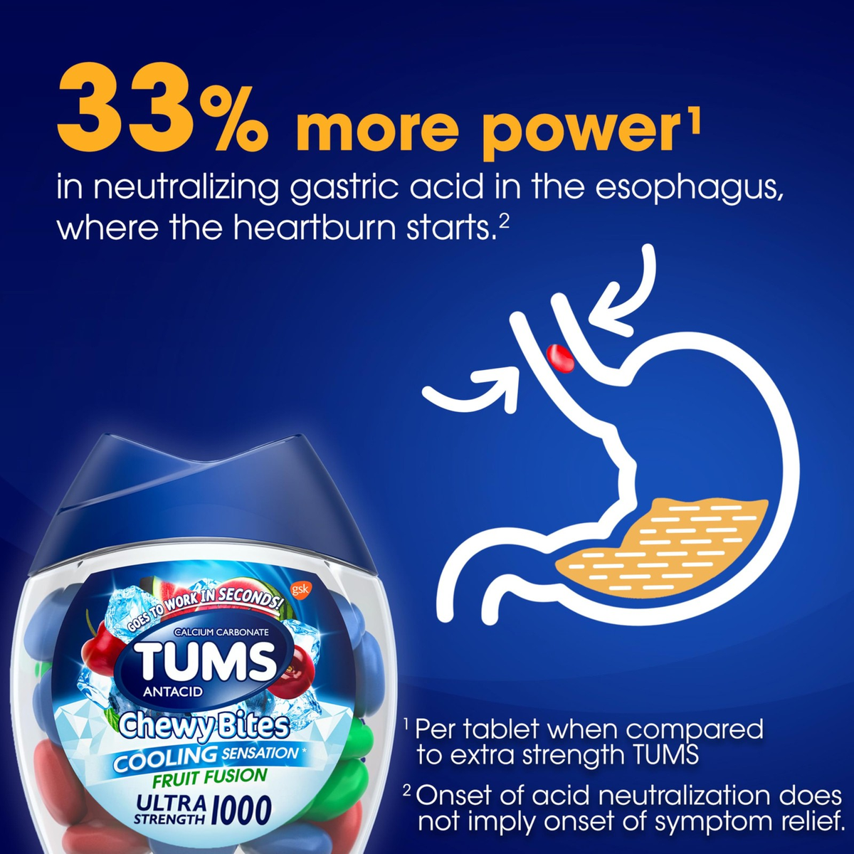 Tums Chewy Bites Fast Cooling Sensation Antacid, Fruit Fusion, 28 Tablets