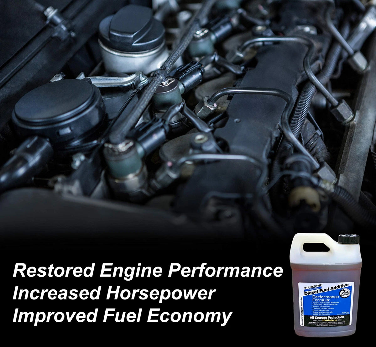 Stanadyne Performance Formula Diesel Fuel Additive | 64 oz (1.9L) | Treats Up to 240 Gallons | FREE SHIPPING 🚛