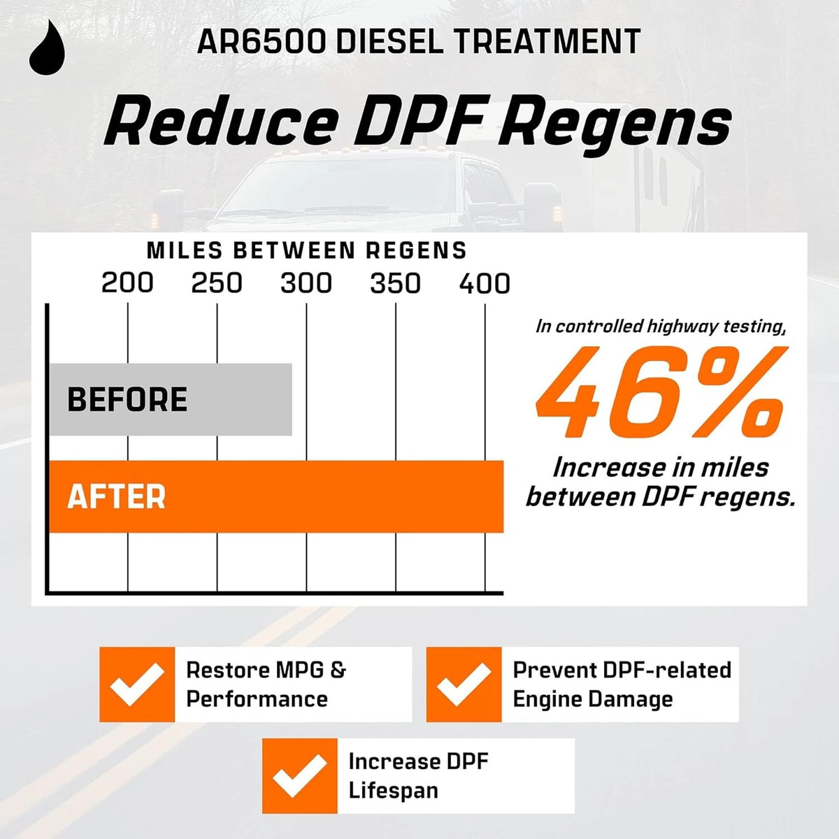 AR6500 Diesel Treatment 4-Pack for 400 Gallons
