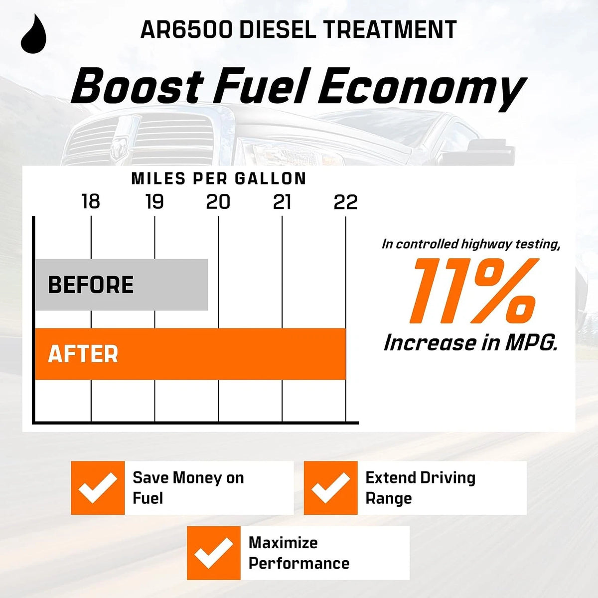 AR6500 Diesel Treatment 4-Pack for 400 Gallons