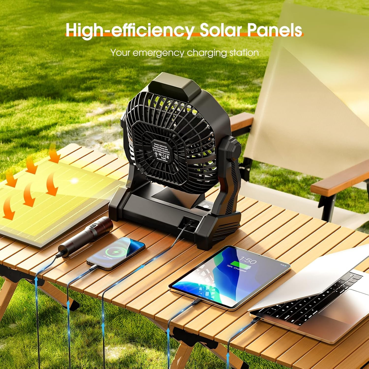 Solar Powered Fan Max 40H Runtime Rechargeable Camping Fans & Led Lantern 8-inch
