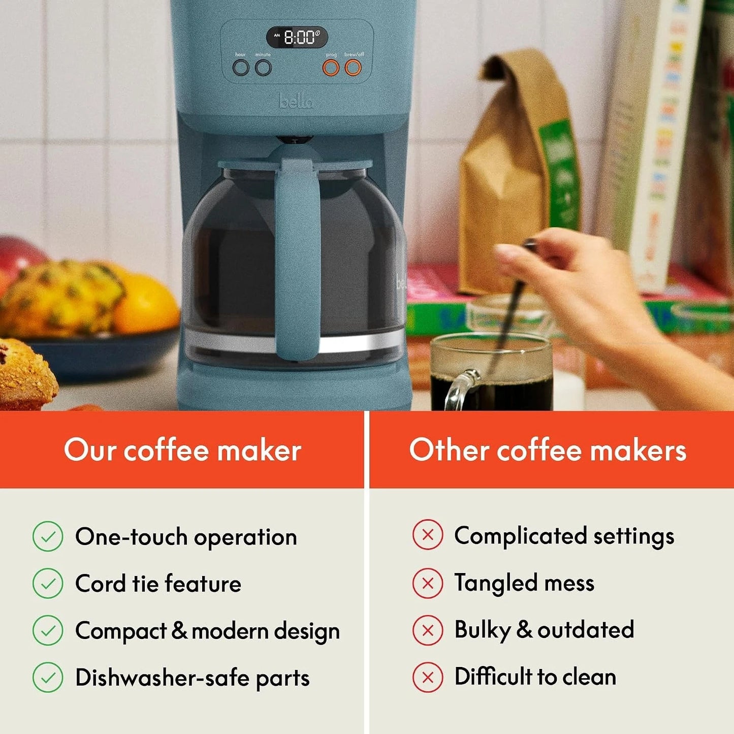 12 Cup Programmable Coffee Maker Reusable Dishwasher Safe Accessories Easy LCD