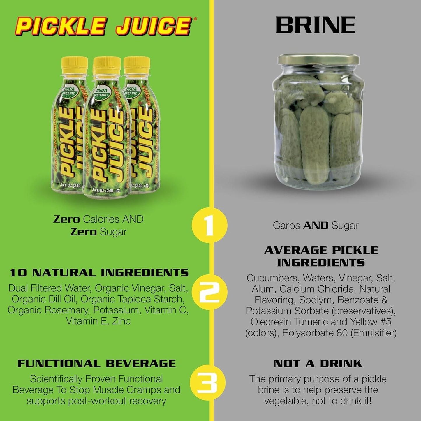 Pickle Juice Sports Drink - Relieves Cramps Immediately - 8 oz, 12 Pack, Natural