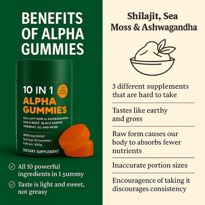 10-in-1 True Alpha Shilajit Gummies 4000mg Himalayan Formula for Men – Energy & Wellness Support