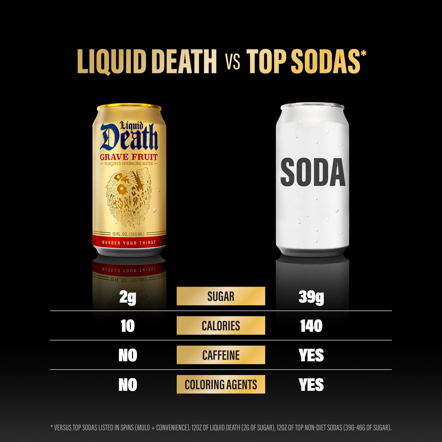 Liquid Death Soda-Flavored Sparkling Water - Grave 12 Fl Oz (Pack of 12)