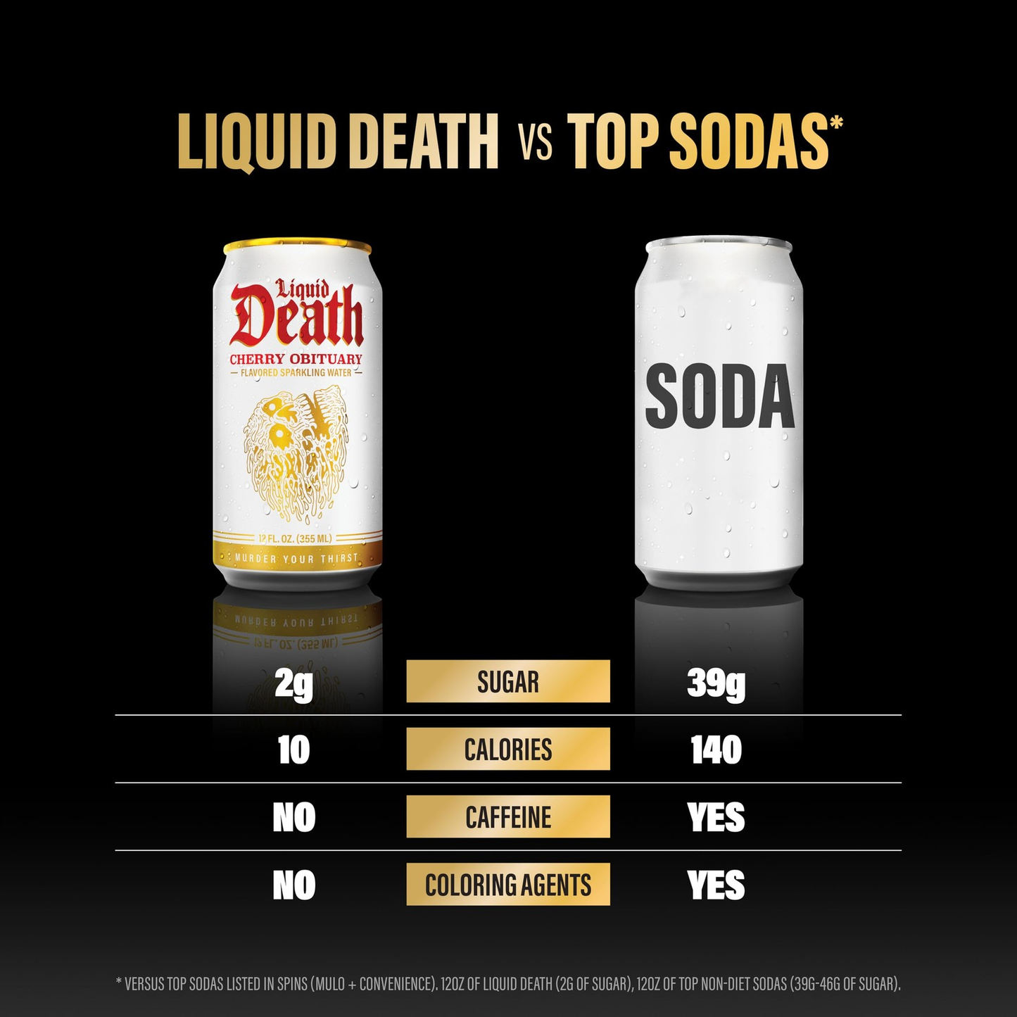 Liquid Death Soda-Flavored Sparkling Water - Cherry 12 Fl Oz (Pack of 12)