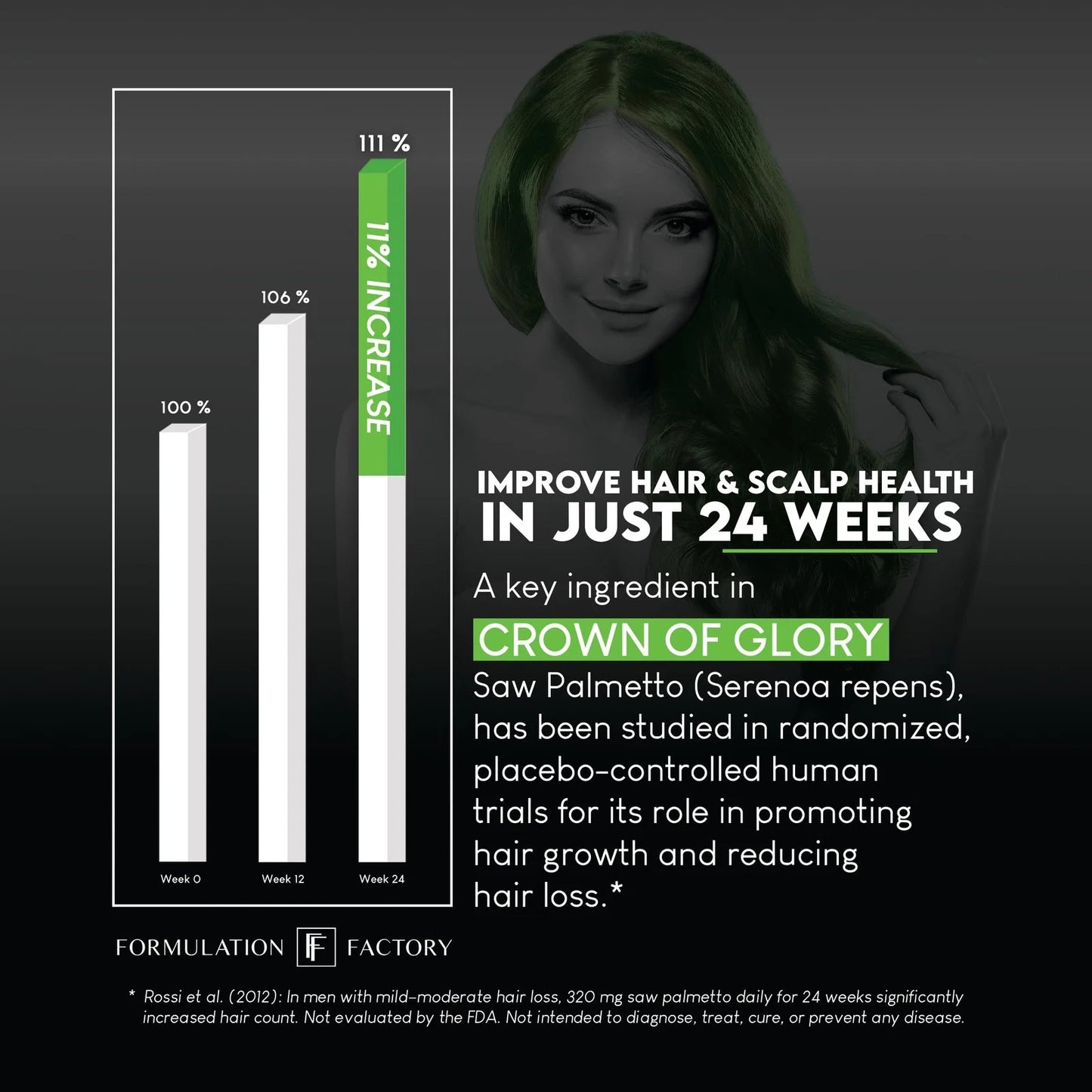 Formulation Factory Crown of Glory 10-in-1 Hair Growth Maximizer with DHT Blocke