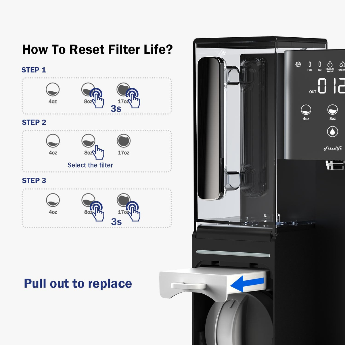 Replacement Post Filter Cartridge SC90 for WB99 Countertop Reverse Osmosis 2