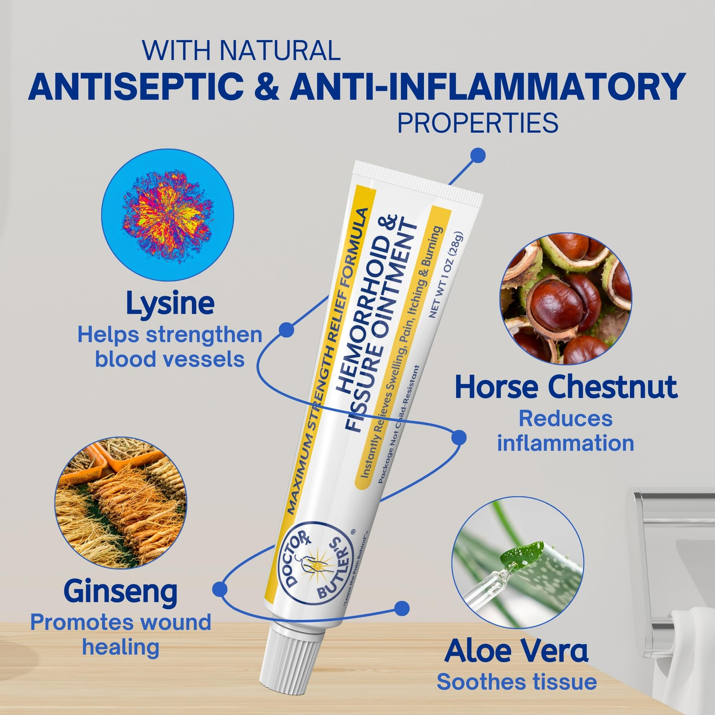 Doctor Butler's Hemorrhoid & Fissure Ointment 1 oz – Soothing Rectal Care Treatment | Free Shipping